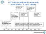 environmental taxes - Eionet-SI