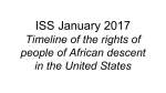 ISS January 2017 Timeline of the rights of people of African descent