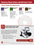 FilmArray Blood Culture Identification Panel