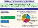 Treaty of Versailles PPT