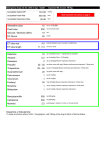 70-120 mmhg 85-150 bpm 20-40 bpm Adrenaline dose Fluid bolus