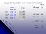 Reproducibility of surface EMG variables and peak torque during