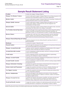 Sample Result Statement Listing