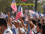 II. Basis of Citizenship