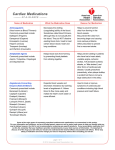 Cardiac Medications - Living Bhakti Studies