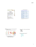 Proteins = polymers of 20 amino acids, connected by peptide bonds