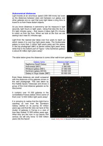 Astronomical distance