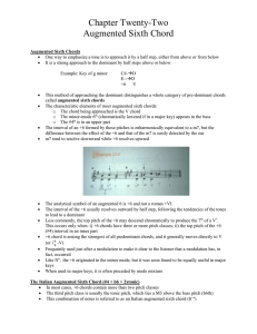 Tonal Harmony Chapter 22 Augmented Sixth Chord