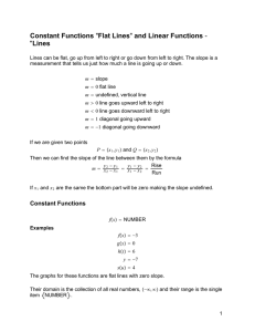 Constant Functions "Flat Lines" and Linear Functions