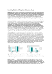 Perceiving Dialects: A Magnitude Estimation Study