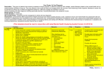 Care cluster 16 with functional mapping