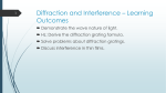 Diffraction and Interference * Learning Outcomes