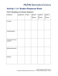 Student Response Sheet Part II: Identifying an Unknown Substance