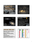 1 Eons, Eras, Periods and Epochs Dating by radioactive isotopes