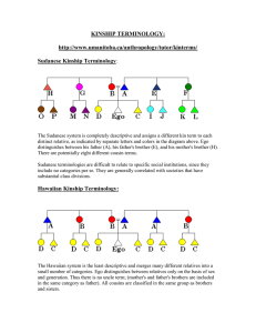 Sudanese Kinship Terminology: