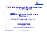 NGN Architecture and main Elements
