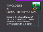 TOPOLOGIES in COMPUTER NETWORKING