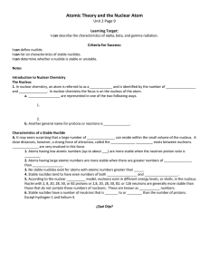 Atomic Theory and the Nuclear Atom