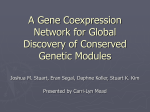 A Gene Coexpression Network for Global Discovery of Conserved