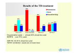 Results of the TB treatment