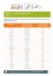 Topic / content word lists - NSW Department of Education