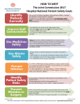 Identify Patients Correctly