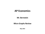 AP Economics Mr. Bernstein AP Economics Mr. Bernstein