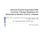 Adverse Events Associated With Common Therapy Regimens for