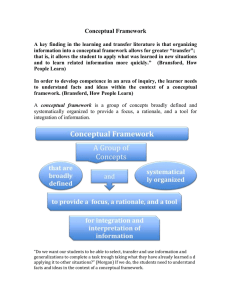 Conceptual Framework