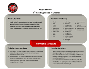 Harmonic Structure