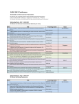 Concurrent Session Schedule