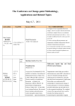 Program - 上海交通大学数学系