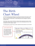 The Birth Chart Wheel