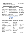 ADIME Nutrition Documentation Form Section