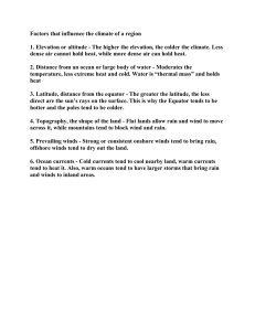 Climate influences File