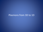 Plasmons from 3D to 1D - FU Berlin