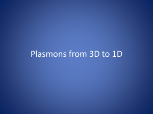 Plasmons from 3D to 1D - FU Berlin