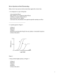 Review Questions on Basic Pharmacology