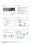 Objectives Network Structure Network Structure Network Structure