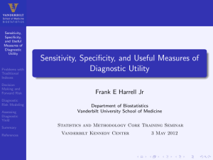 Sensitivity, Specificity, and Useful Measures of Diagnostic Utility