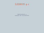 Lesson 4-1