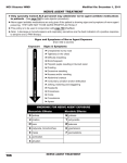 nerve aGenT TreaTMenT nerve aGenT TreaTMenT