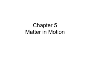 Chapter 5 Matter in Motion