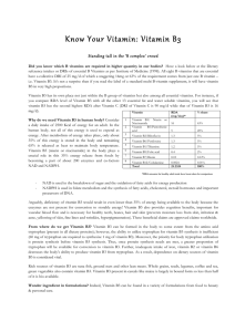 Know Your Vitamin: Vitamin B3