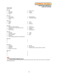 Digestive System (Lab Check 12th edition)