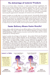 The Advantage of Isotonix® Products Faster Delivery Means