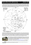 Sydney Observatory night sky map October 2014