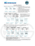 Connection diagrams - Motoren Desmedt NV