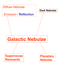 Galactic Nebulae