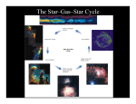 The Star–Gas–Star Cycle